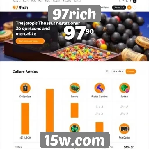 Perspectivas de mercado para o site 97rich